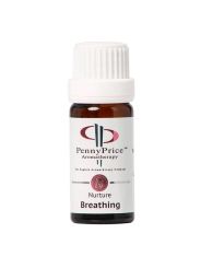 PPA Breathing